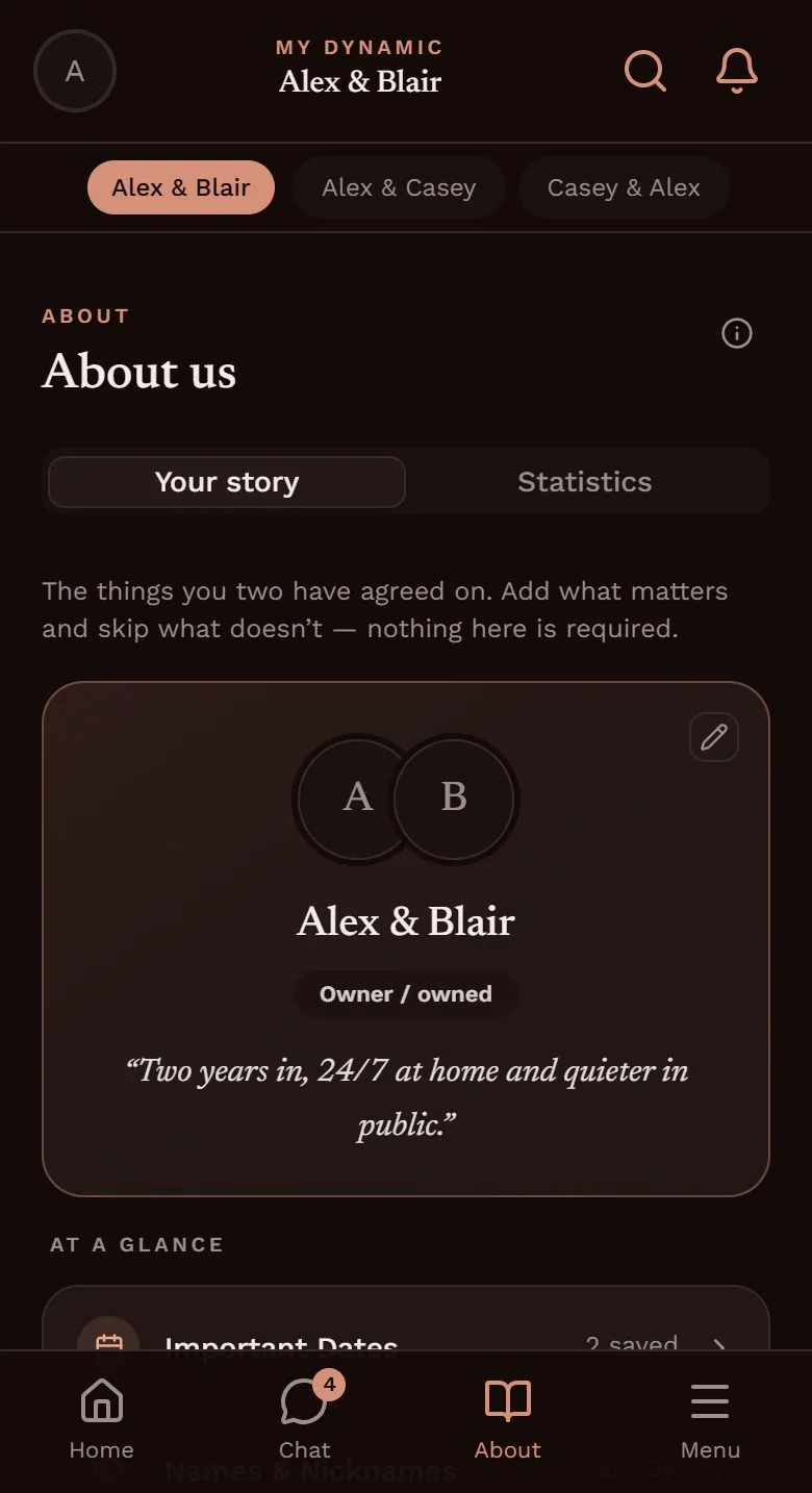 My Dynamic app: Everything agreed, in writing