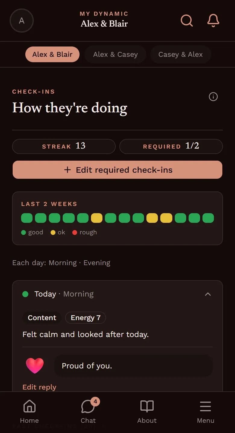 My Dynamic app: Say how you're really doing